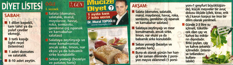 Dr. Murat TOPOĞLU Gazete ve Dergi Haberleri - 66